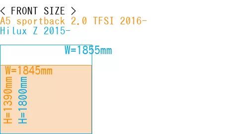 #A5 sportback 2.0 TFSI 2016- + Hilux Z 2015-